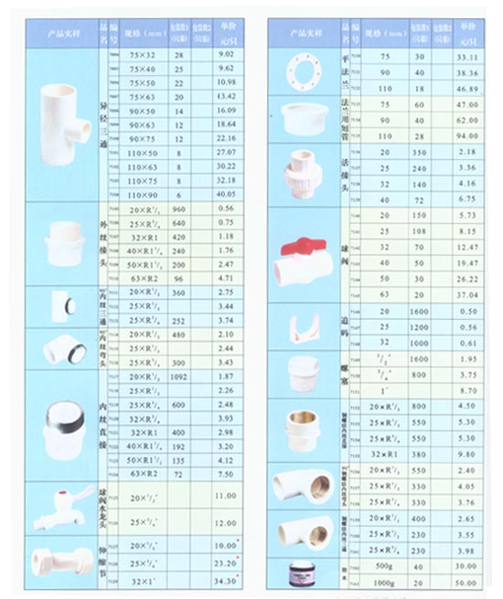 PVC-ˮܲĹܼϵ5